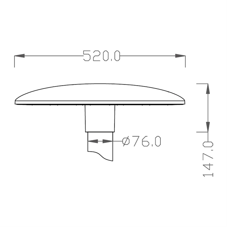 Wholesale Led Garden Light
