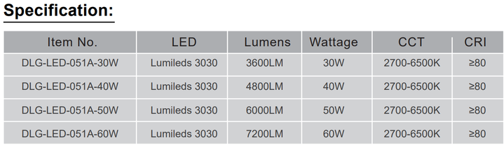 DLG-LED-051A 1 DLG-LED-051A 1